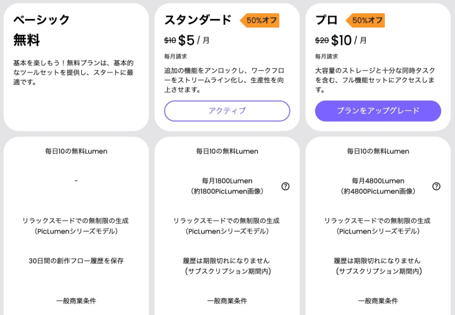 料金プラン一覧